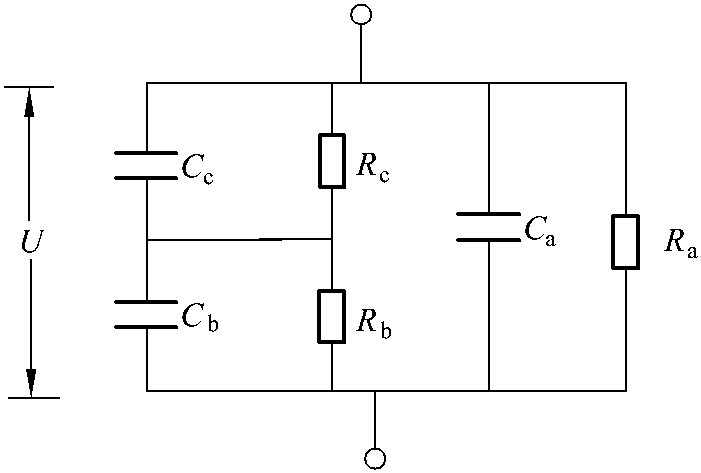 第五節(jié) 局部放電試驗